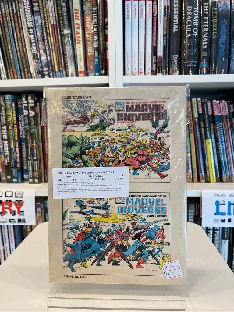 The Official Handbook of the Marvel Universe Vol 1: Abomination to Circus of Crime (SC)