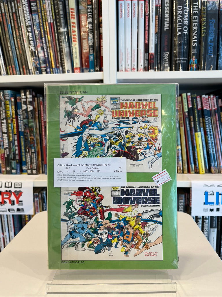 Official Handbook of the Marvel Universe Vol 5: Mister Fear To Quicksilver (SC)